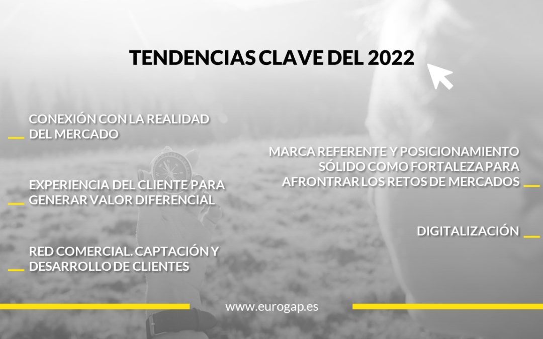 TENDENCIAS CLAVE DEL 2022: MARKETING Y COMERCIAL
